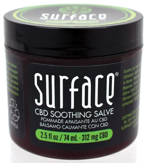 Surface CBD